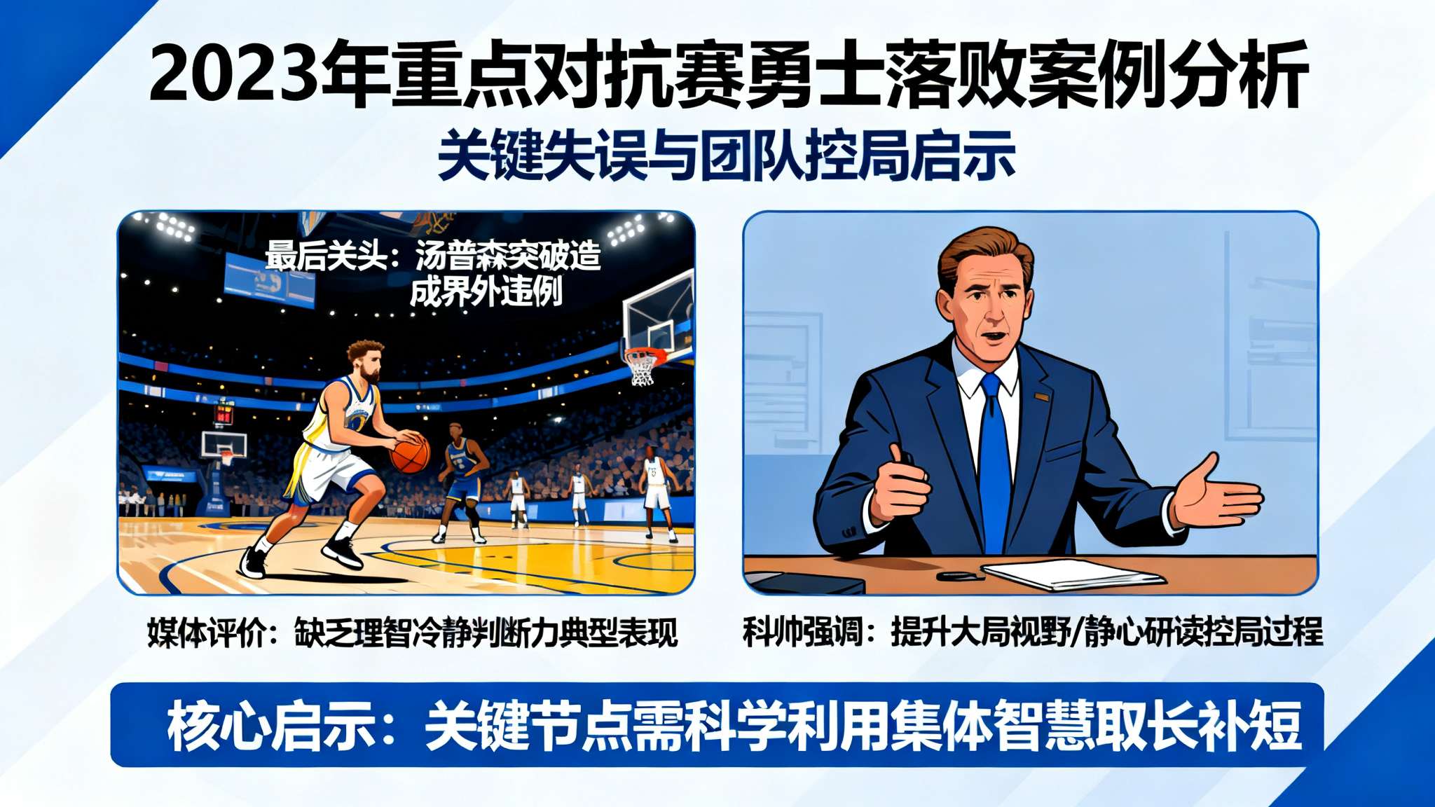 小案例：2023年某重点对抗夜间&nbsp;勇士最终落败，其实破绽早现
那晚最后关头，当